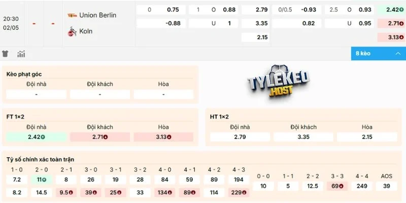 Dự đoán kèo Union Berlin vs Köln