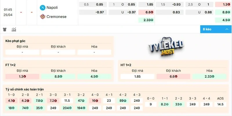Soi kèo Napoli vs Cremonese