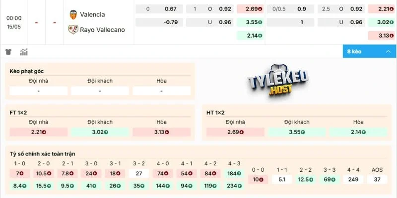 Chọn kèo ngon ăn trận so tài Valencia vs Rayo Vallecano