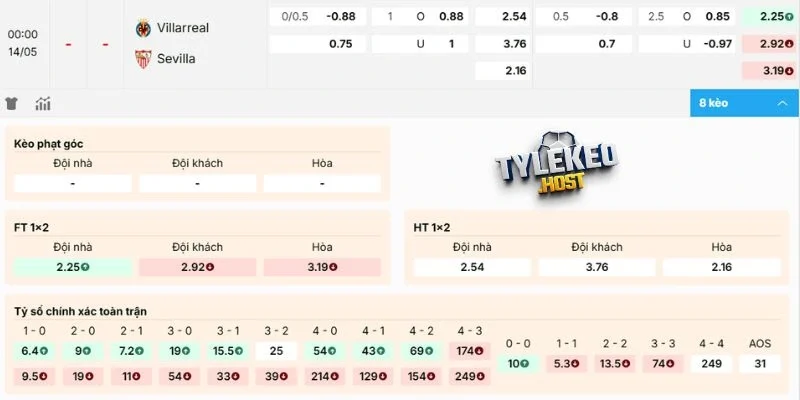 Chuyên gia nhận định tỷ lệ kèo nhà cái Villarreal vs Sevilla