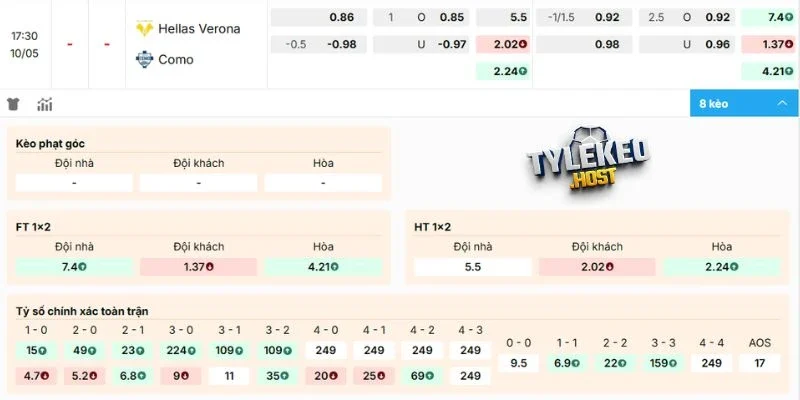 Dự đoán kèo Hellas Verona vs Como
