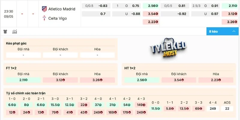 Nhận xét kèo hôm nay