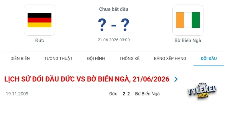 Các lần chạm trán của tuyển Đức vs Bờ Biển Ngà