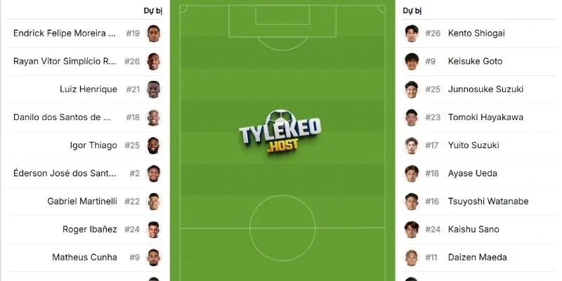 Sơ đồ thi đấu Brazil vs Nhật Bản