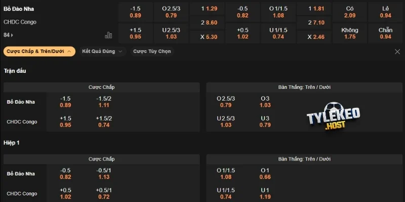 Soi kèo cược trận đấu Bồ Đào Nha vs CH Congo